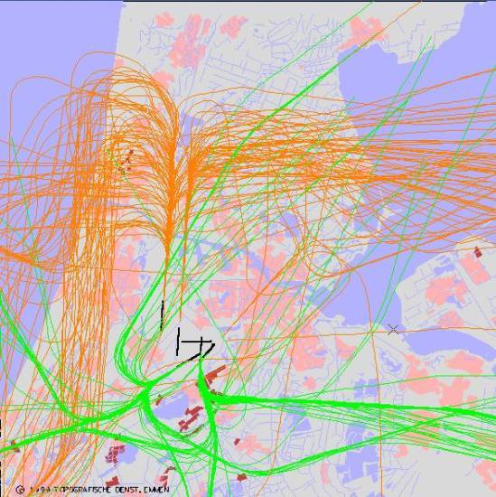 radarplot