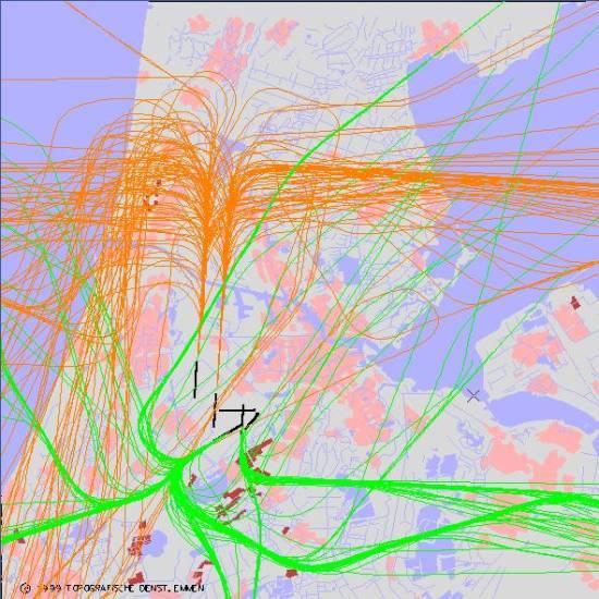radarplot