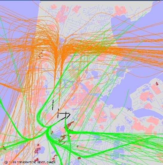 radarplot