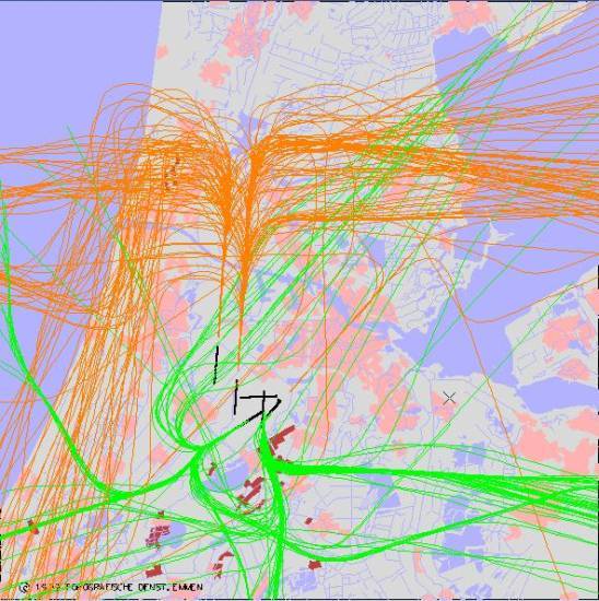 radarplot
