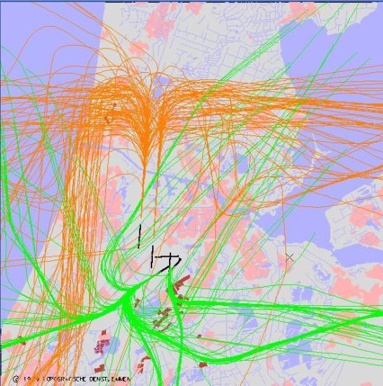 radarplot