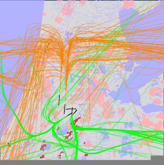 radarplot