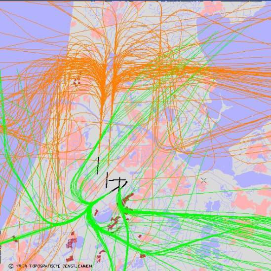 radarplot