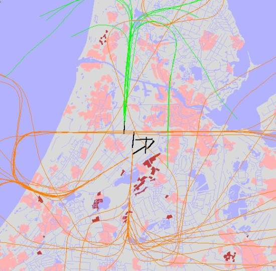 radarplot