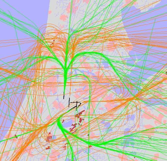 radarplot