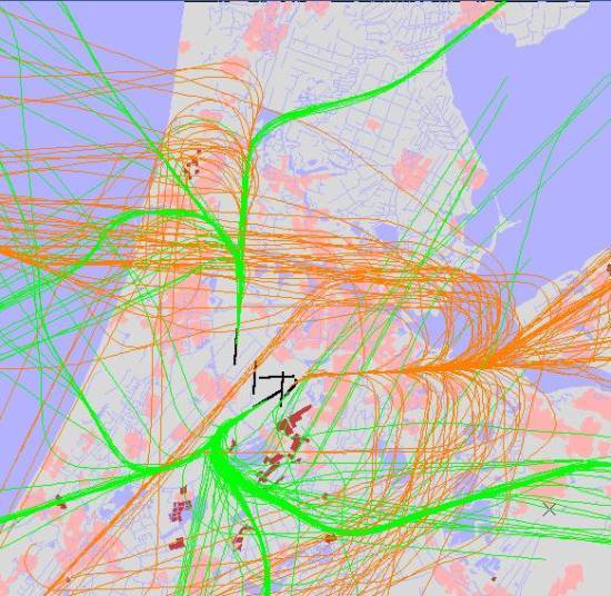 radarplot