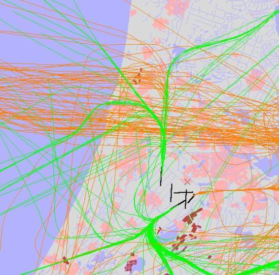 radarplot