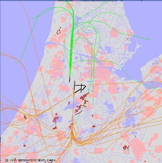 radarplot