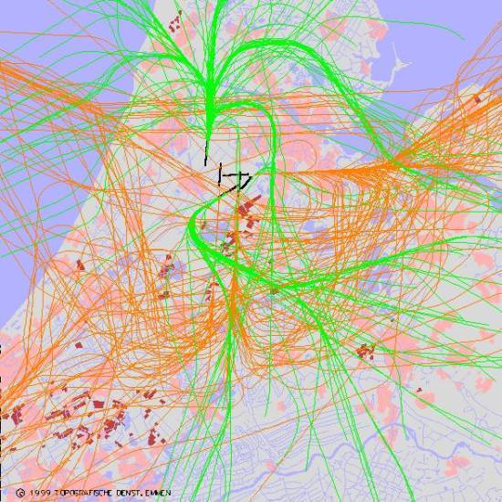 radarplot