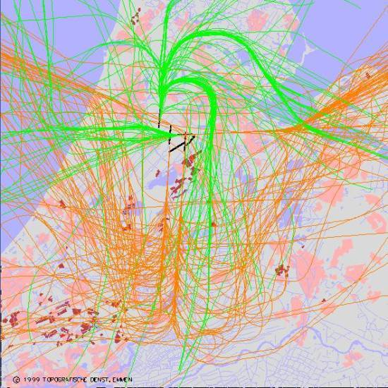 radarplot