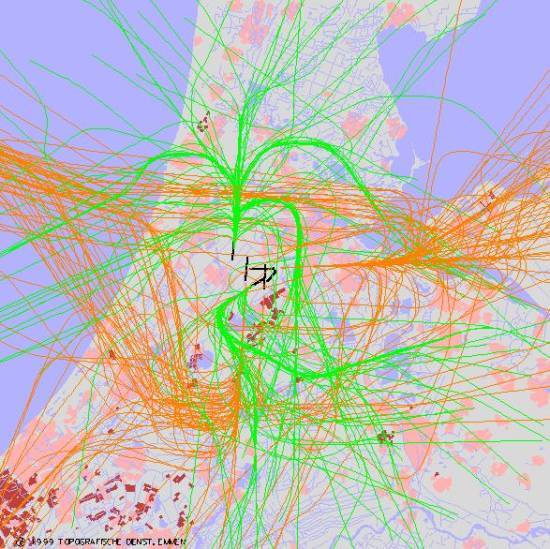 radarplot