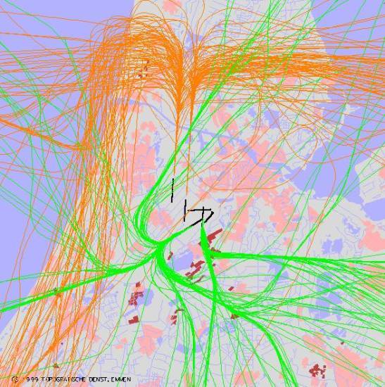 radarplot