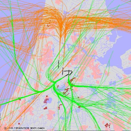 radarplot