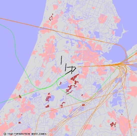 radarplot