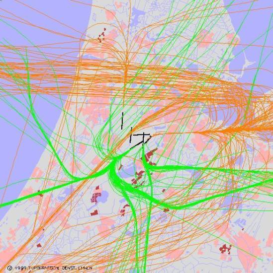 radarplot