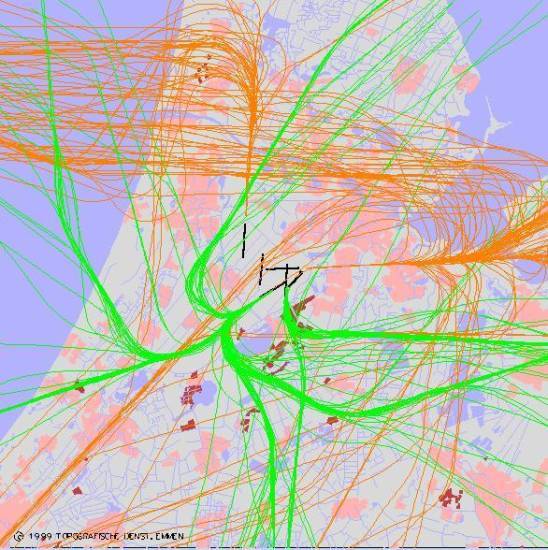 radarplot
