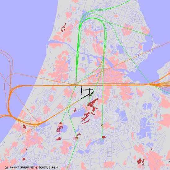 radarplot