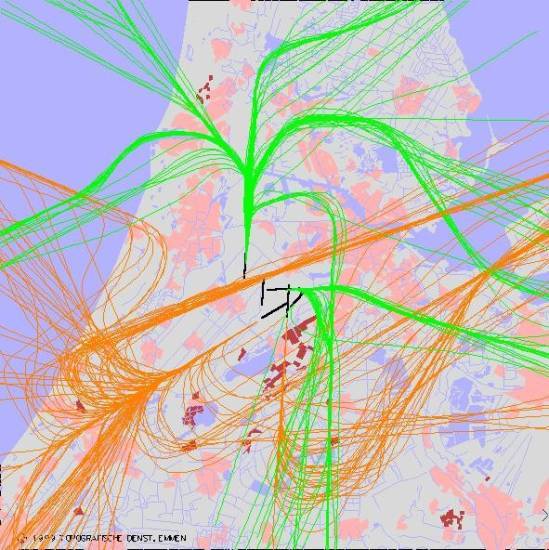 radarplot