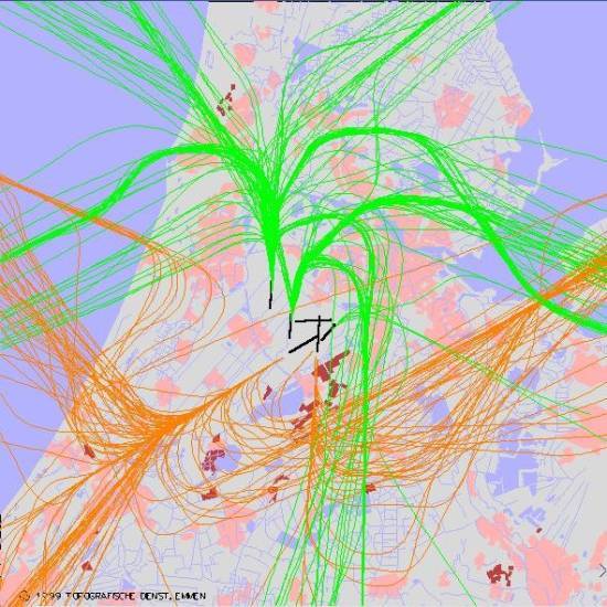 radarplot