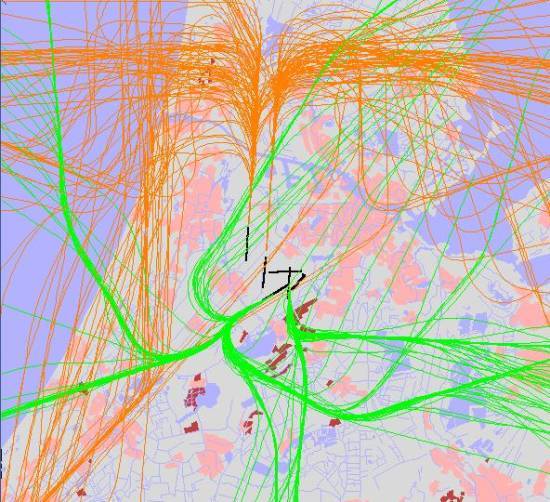 radarplot