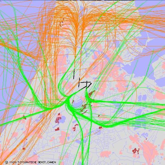 radarplot