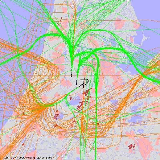 radarplot