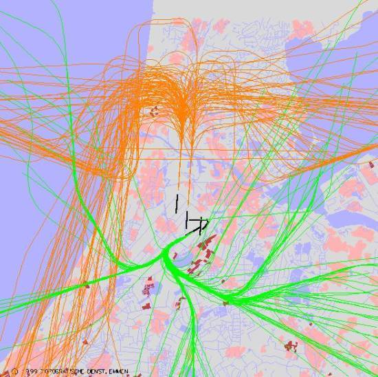 radarplot