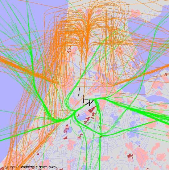 radarplot