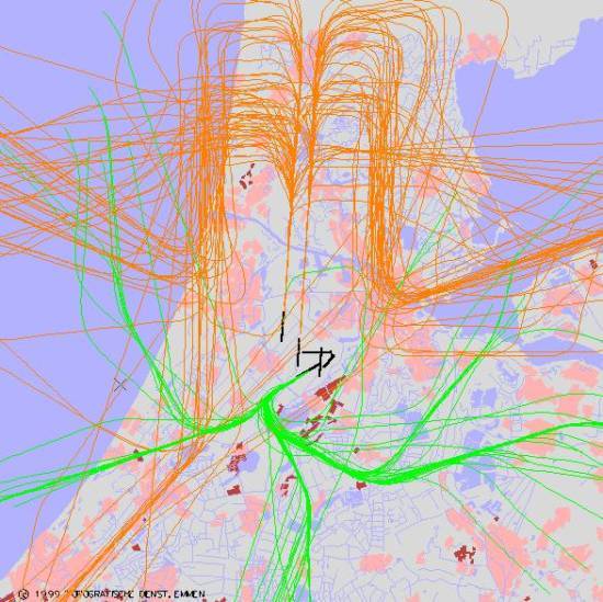 radarplot