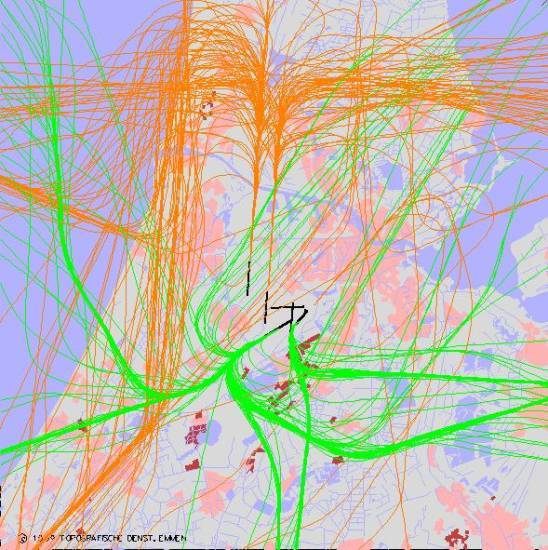 radarplot