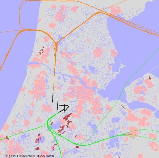 radarplot