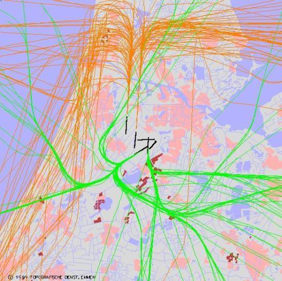 radarplot
