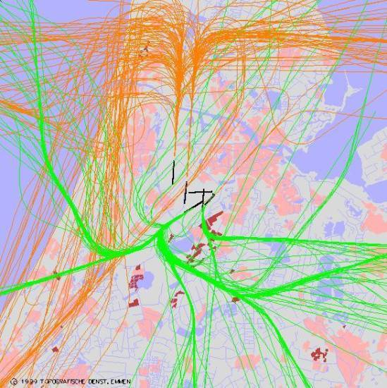 radarplot