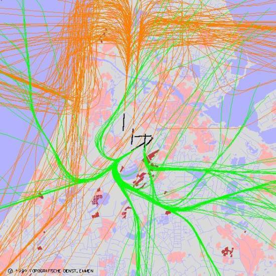 radarplot