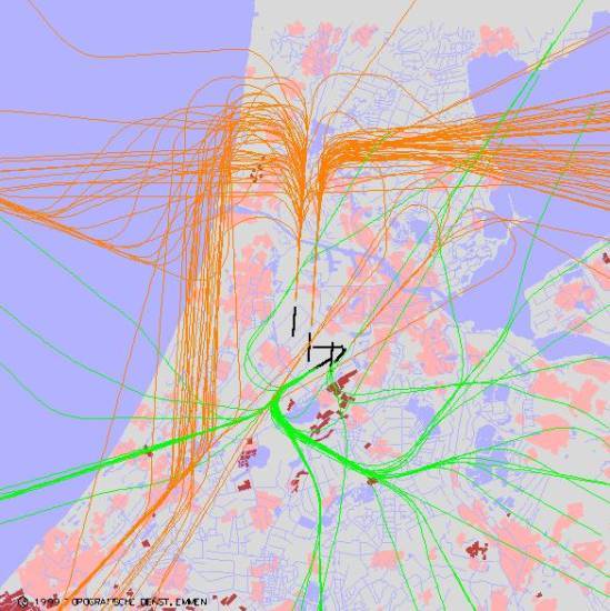 radarplot