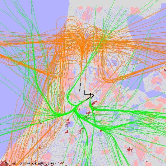 radarplot