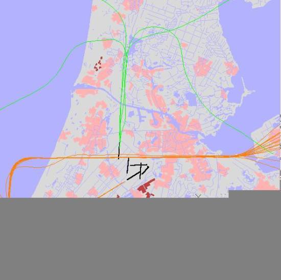 radarplot