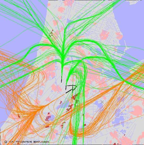 radarplot