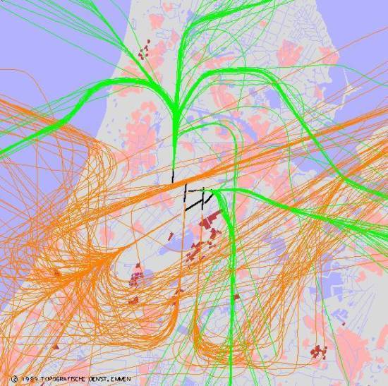 radarplot