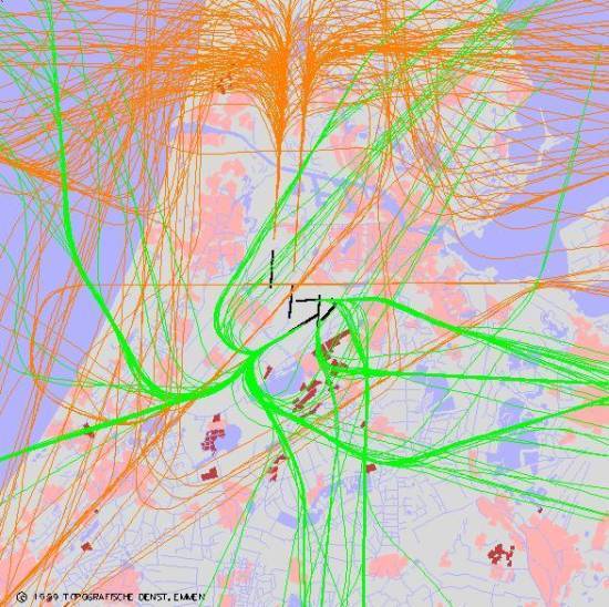 radarplot