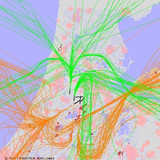 radarplot