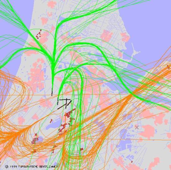 radarplot