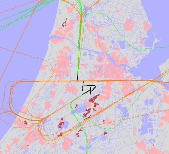 radarplot