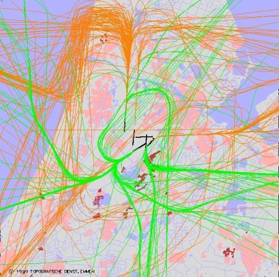 radarplot
