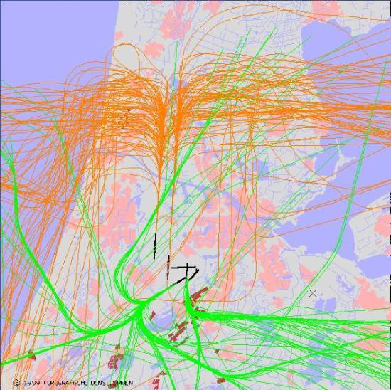radarplot