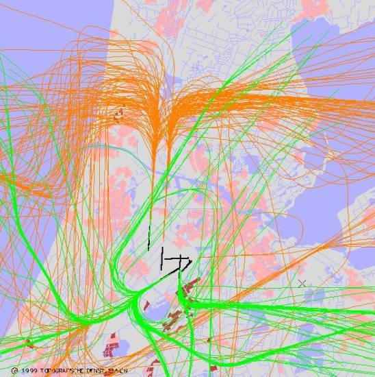 radarplot