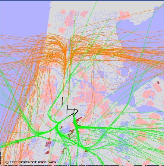 radarplot