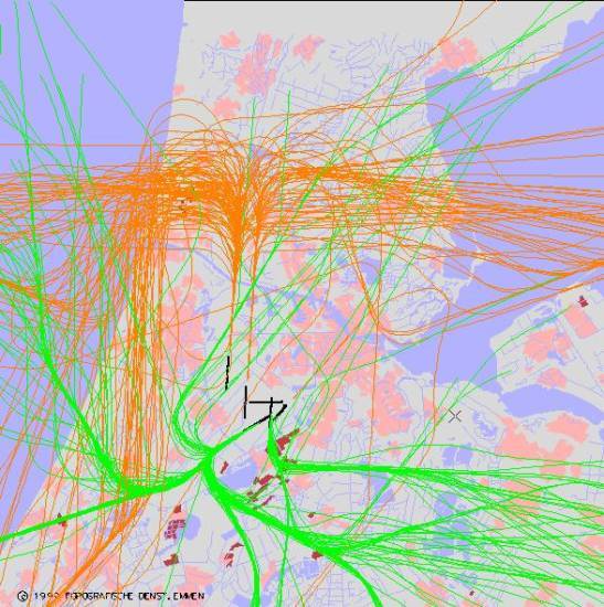 radarplot