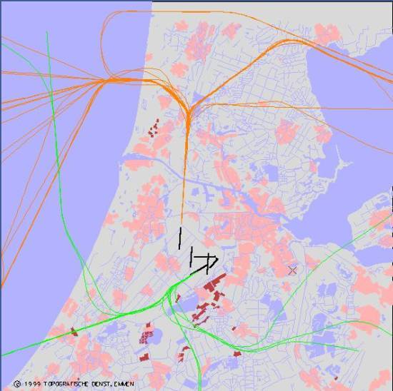 radarplot