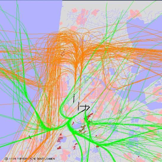 radarplot